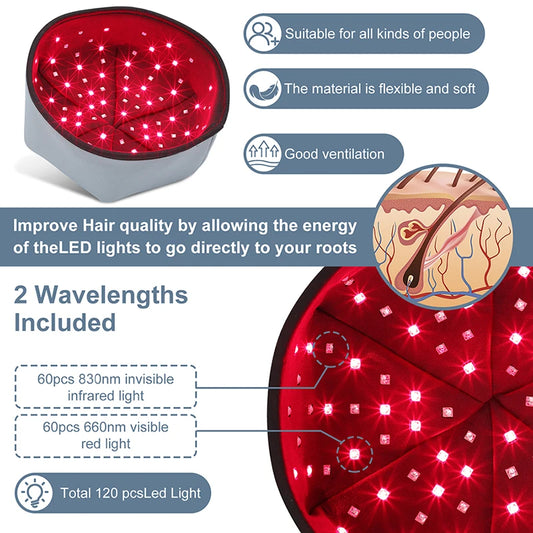 Rayviaco Red Light Therapy Cap