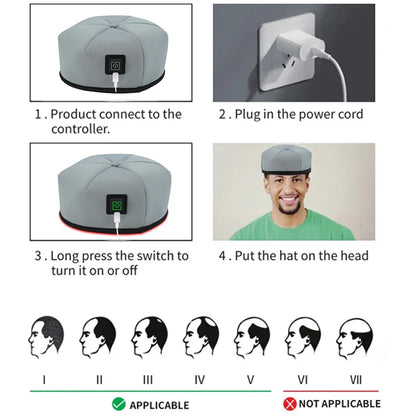 Rayviaco Red Light Therapy Cap