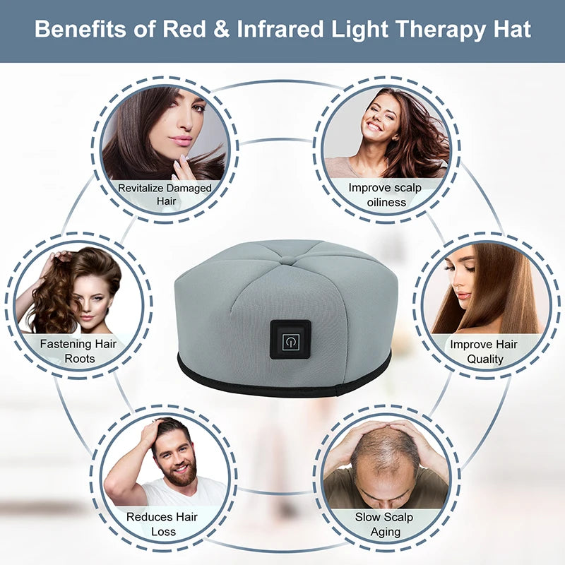 Rayviaco Red Light Therapy Cap