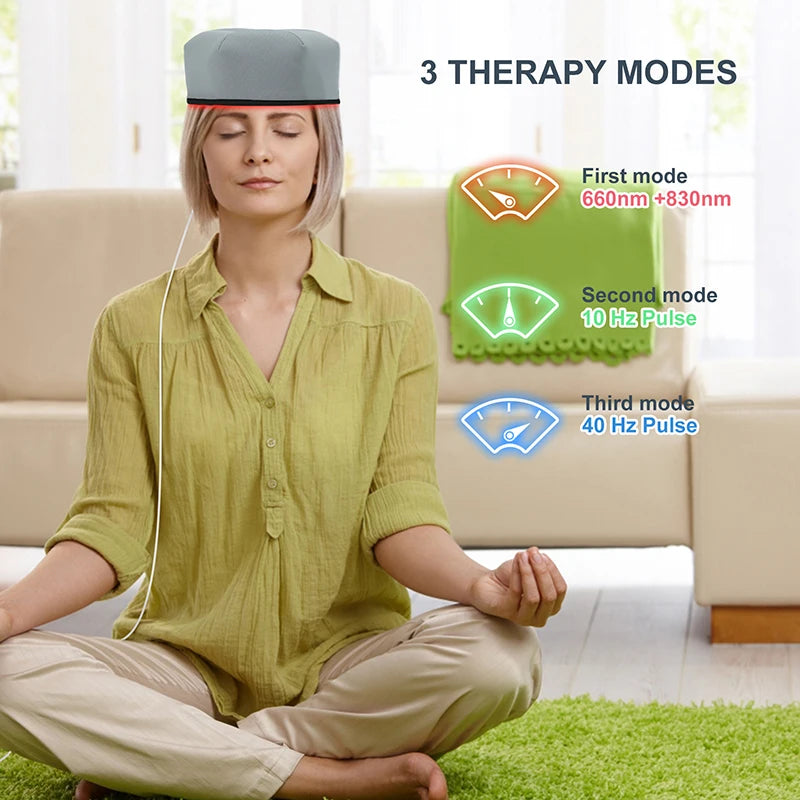 Rayviaco Red Light Therapy Cap